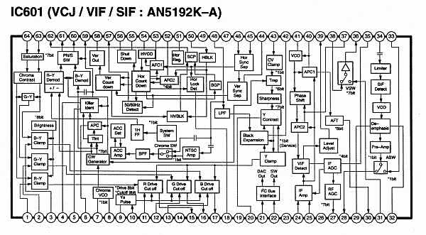 An5192k a схема включения