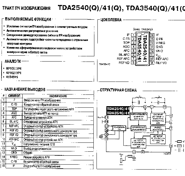 Кр1021ур1 схема включения