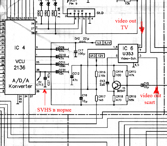 Карта dtv 2