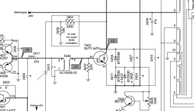 Philips 21pt128a 59s схема