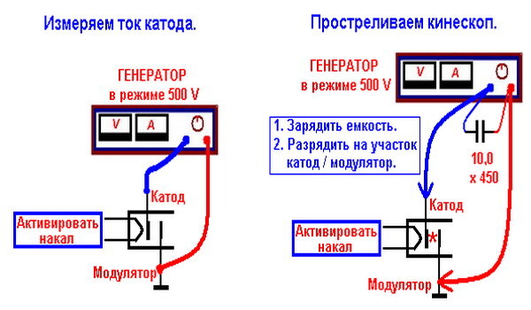 eBooks archive