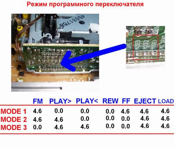 Файлообменник Схемы и Service Manual Car Audio - LGСтраница 3