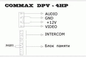 Скачать схему Принципиальная электрическая схема монитора домофона COMMAX 4HP-TN