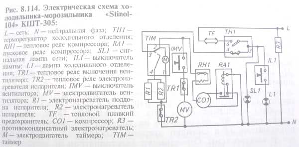 Схема Стинол NO FROST