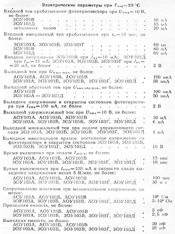 Аоу103в характеристики схема включения
