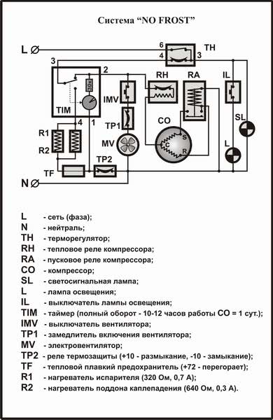 Второй вариант схемы с обратной связью