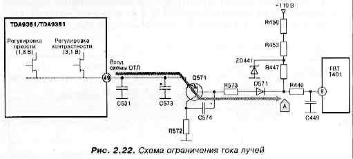 LG CF21F30K шасси MC-019A линии обратного хода