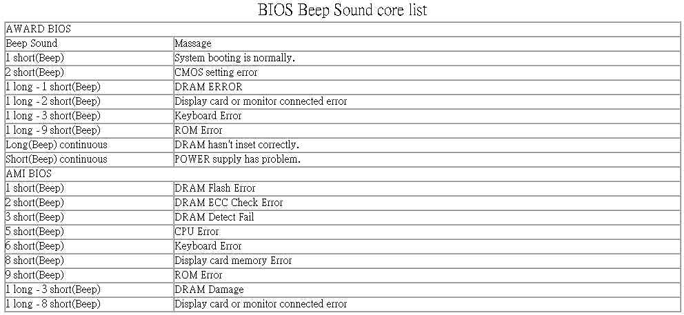 bios_beep_sound_core_919.jpg