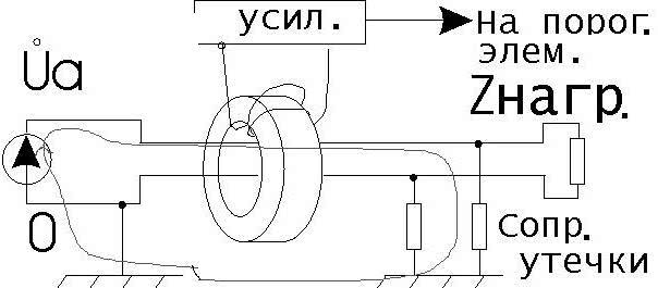 Утечки через генератор