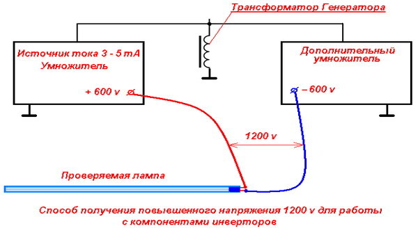 ЖК-дисплеи и мониторы - 4PDA