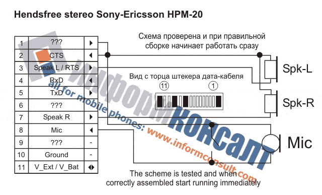 Ericsson 1018s схема