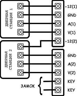 Видеодомофон kocom kvm 604 схема подключения