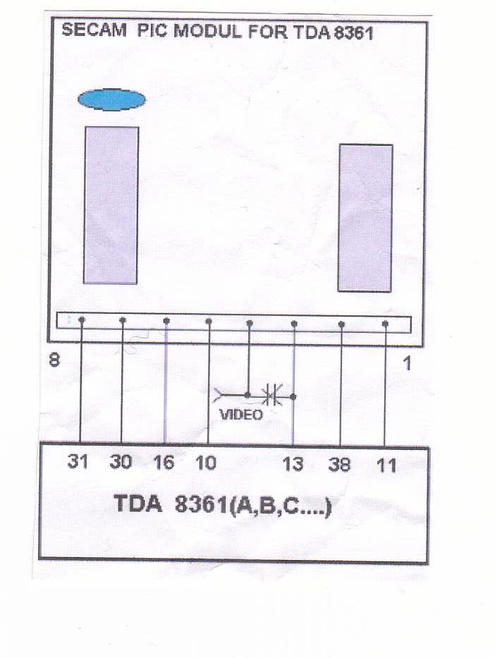 TDAQ купить в Красноярске по выгодной цене в интернет-магазине Проект-Сервис