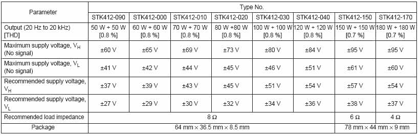 Stk412 090 схема подключения