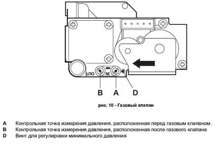 Регулировка газового котла. Газовый клапан Honeywell vk4105g схема подключения. Vk4105g схема. Vk4105g Honeywell схема. Проверка газового клапана.