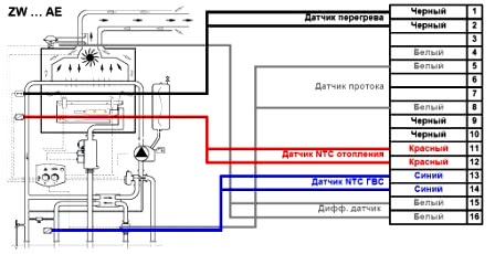 Купить Плату Котла Юнкерса