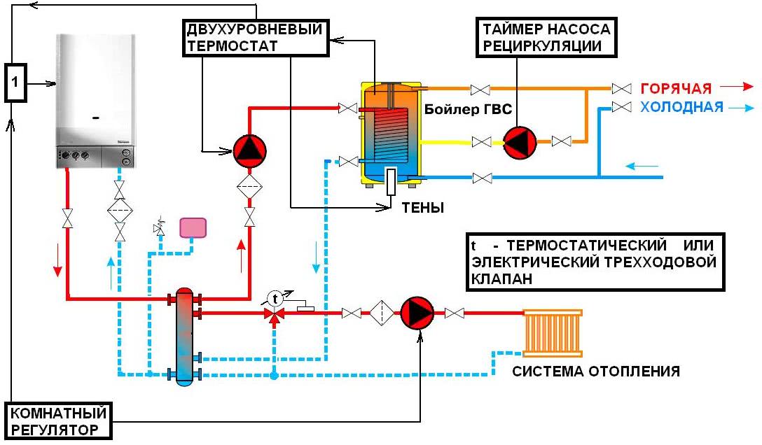 Схема подключения бойлера 15 литров