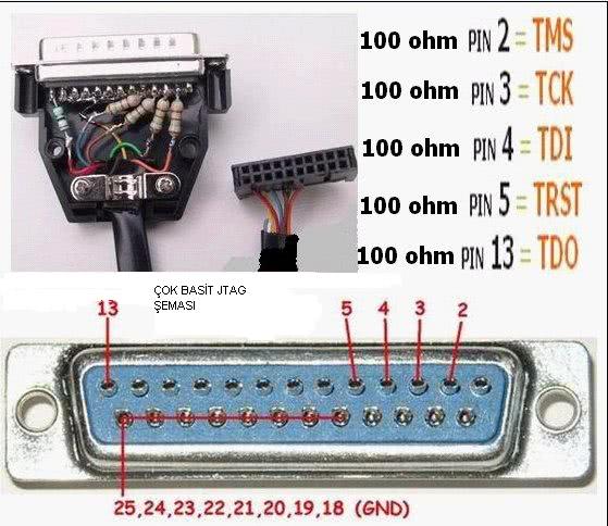 JTAG для STi71хх | Форум Sat-Expert. Спутниковое телевидение глазами профессионалов.