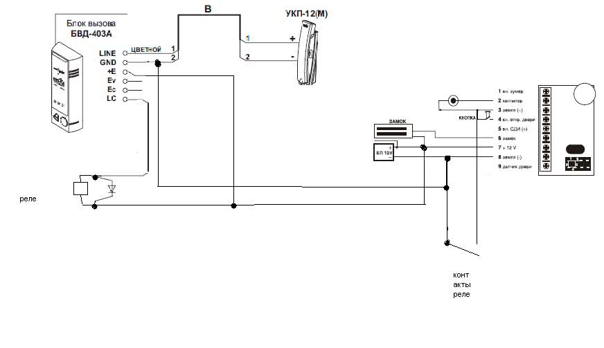 Схема подключения бвд 403 cpl