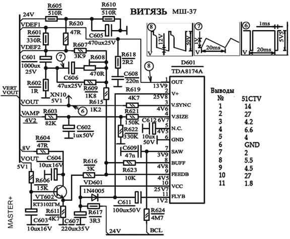 Схема телевизора витязь шасси мш 37