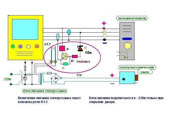 Схема activision avc 305 pal