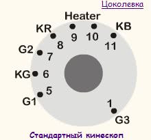 Схема платы кинескопа