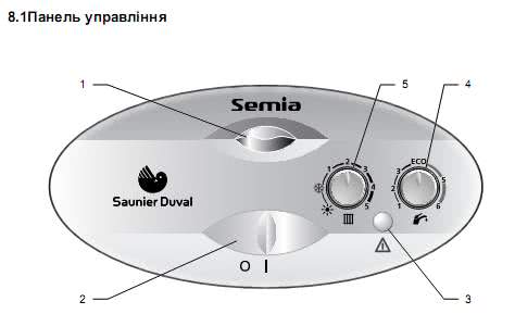 Газовый напольный котел Saunier Duval KLZ 40