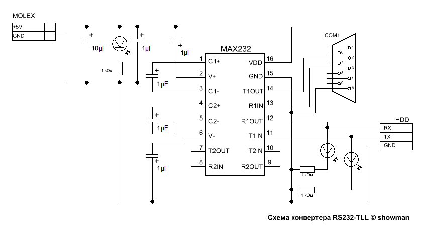 Схема usb com