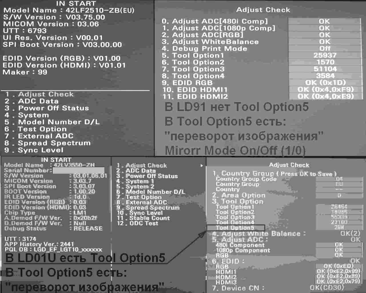 Как перевернуть картинку на телевизоре lg