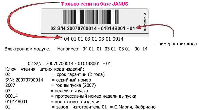 Номер модуля. Серийные номера модулей. Ardo Janus Palm где находится код.