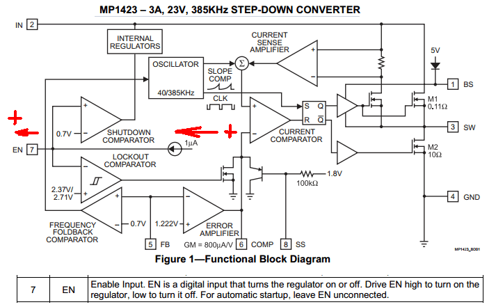 Cvmv26l a 20 схема