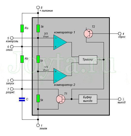 Таймер оттайки ТИМ-01 Indesit, Ariston, Stinol (электронный), для холодильников