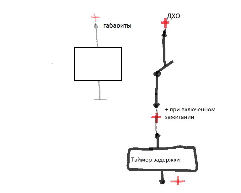 Как поставить задержку. Схема контрольки на светодиодах 12 вольт. Схема магазинной контрольки. Реле задержки как поставить перемычки.