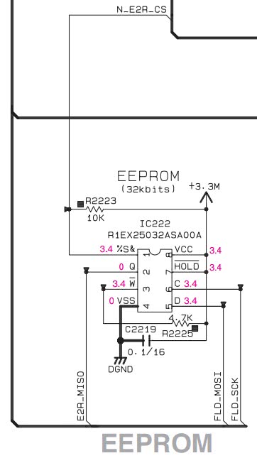 Ремонт AV‑ресиверов YAMAHA RX‑V459