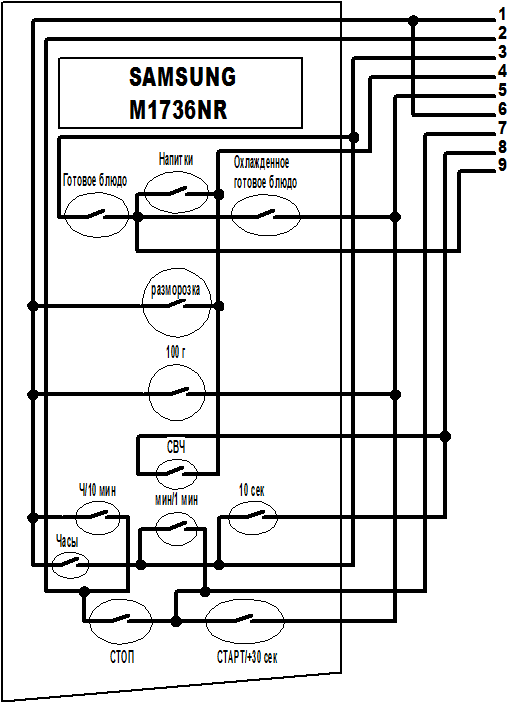 Микроволновка samsung m1833nr схема