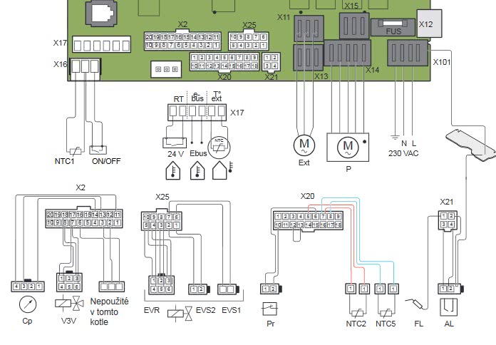 Обслуживание ремонт газовых котлов Protherm