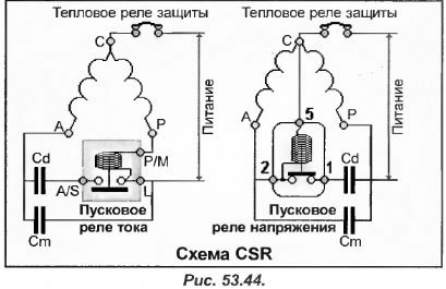 Схема подключения пускового реле