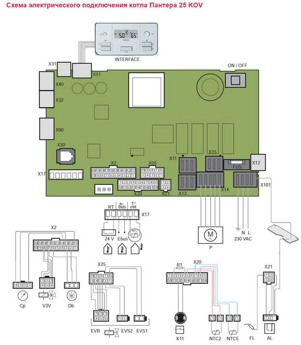Схема котла гепард. Схема платы управления котла Протерм пантера. Схема платы котла Протерм гепард 23. Схема газового котла Протерм пантера. Схема подключения к газовому котлу Протерм пантера 25.