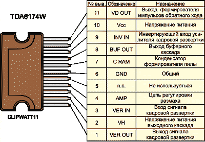 Tda8174aw схема включения