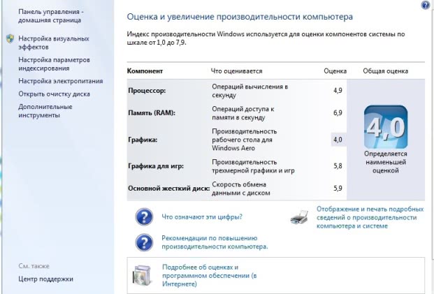 Как открыть сокет am2