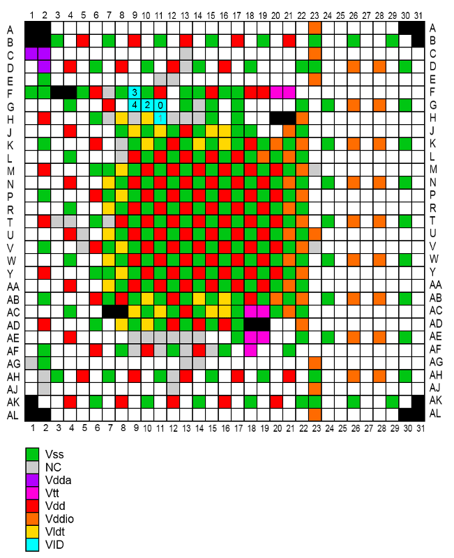 Схема процессора 1155