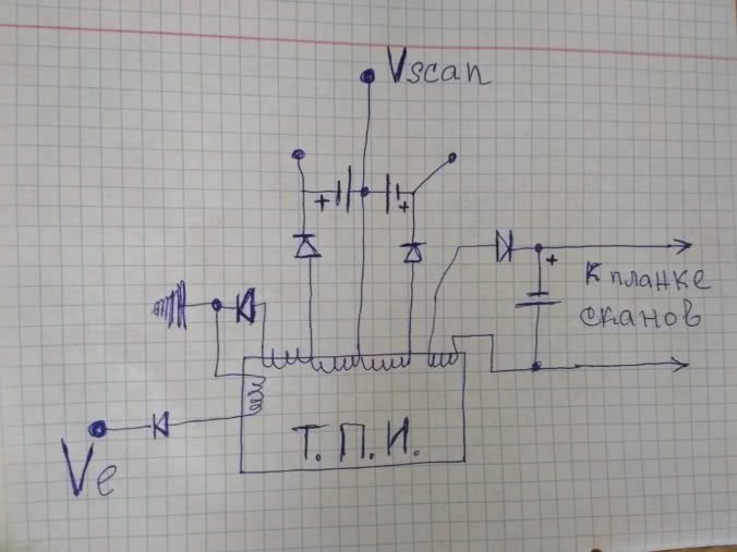 42u2p y main схема